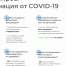 COVD-19. Как подготовиться к прививке - Газета Сорочинский вестник